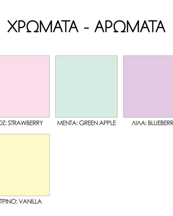 Πέρλες μπάνιου με τυπωμένο θεματικό κουτί ιδανικό για μπομπονιέρα